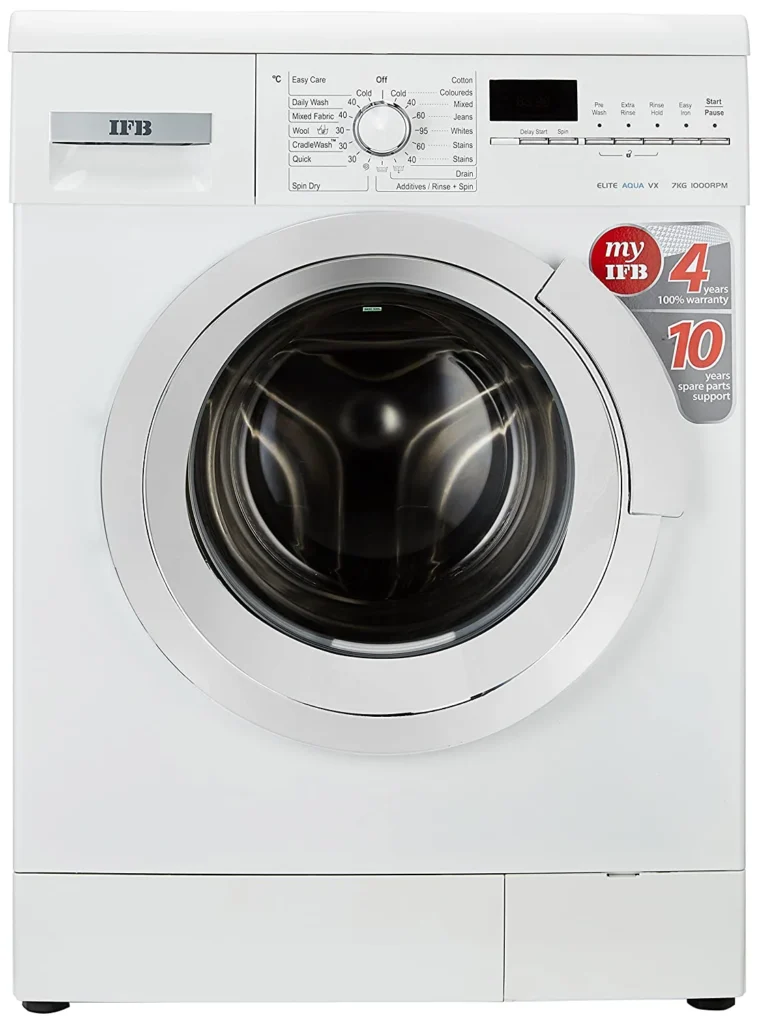 automatic front load washing machine under 20000